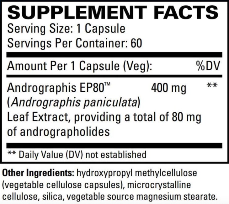 Andrographis EP80 Facts