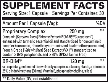 Dim + Curcumin