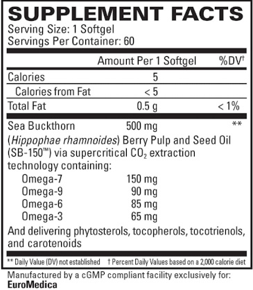 ProHydra-7 Facts