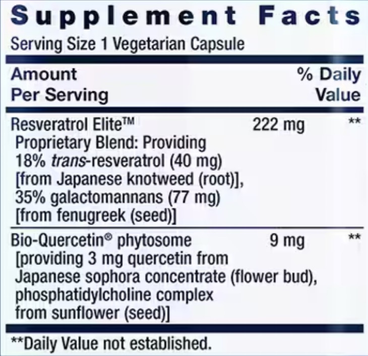 Resveratrol Elite 60 Facts