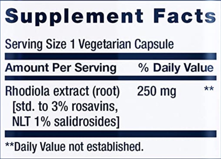 Rhodiola Facts