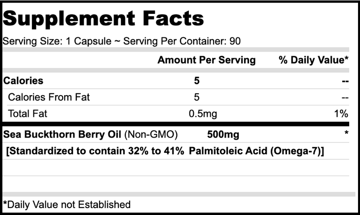 Sea Buckthorn Facts