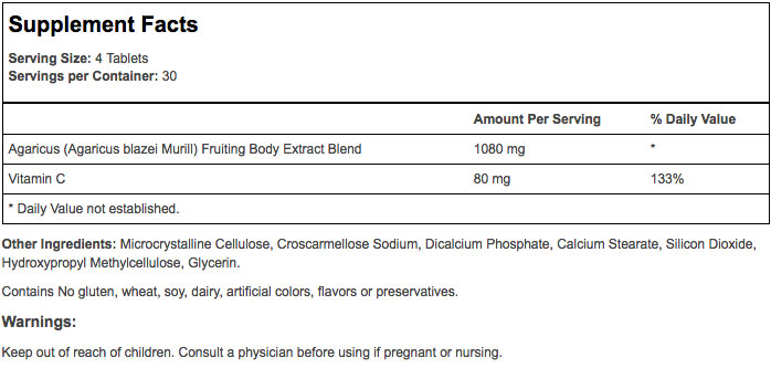 Saccharomyces Boulardii + MOS Facts