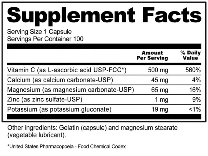 Vitamin C Buffered Facts